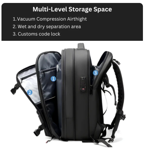 The AerVak Travel Pack